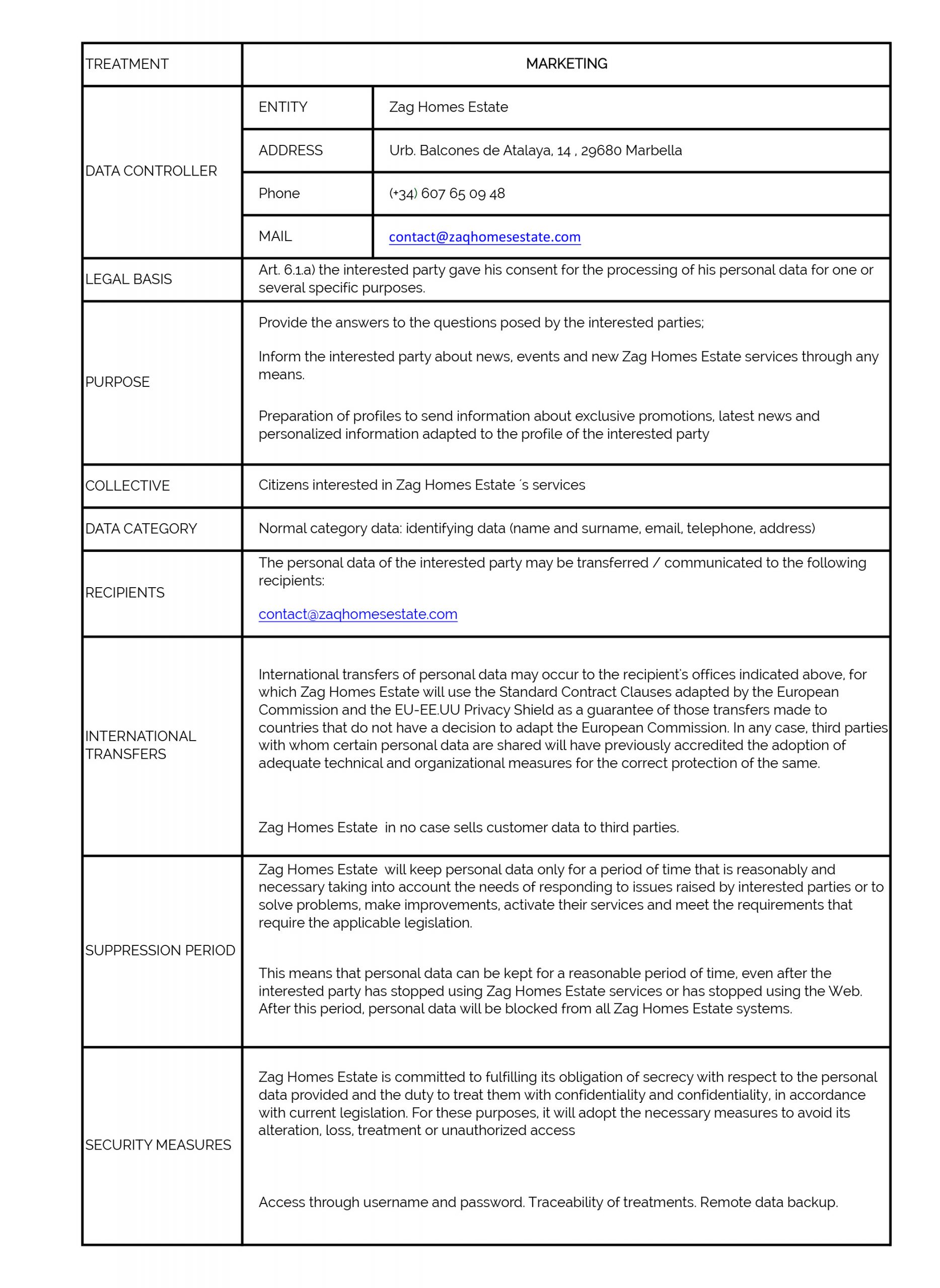 Record of the treatment activity